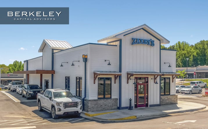 Pictures of Retail property located at 2010 Bluff Road, Columbia, SC 29201 for sales - image #1