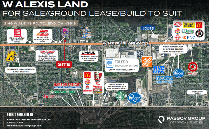 Pictures of Retail, Land property located at 2146 West Alexis Road, Toledo, OH 43613 for sales - image #1