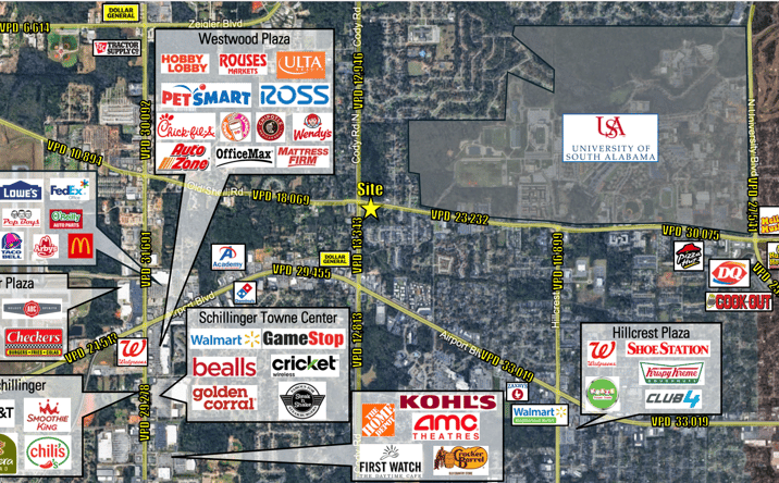 Pictures of Retail, Land property located at 7099 Old Shell Road, Mobile, AL 36608 for sales - image #1