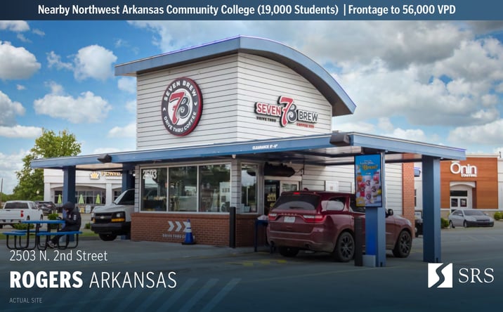 Pictures of Retail property located at 2503 N. 2nd Street, Rogers, AR 72756 for sales - image #1