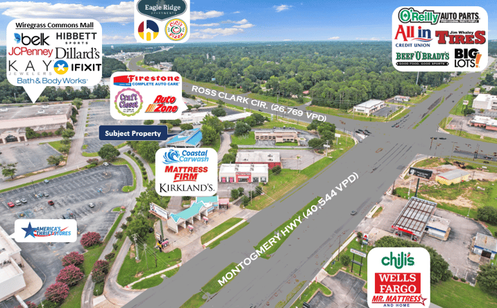 Pictures of Retail property located at 200 Buyers Drive, Dothan, AL 36303 for sales - image #1