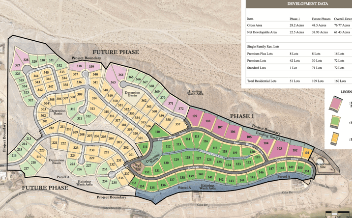 Pictures of Land property located at Laughlin Ranch Boulevard, Bullhead City, AZ 86429 for sales - image #1