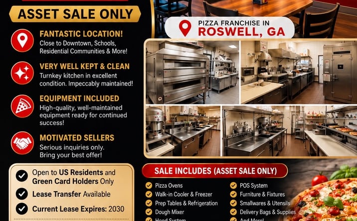 Pictures of Retail, Business for Sale property located at 12030 Etris Road, Roswell, GA 30075 for sales - image #1