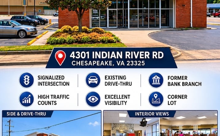 Pictures of Retail property located at 4301 Indian River Road, Chesapeake, VA 23325 for sales - image #1