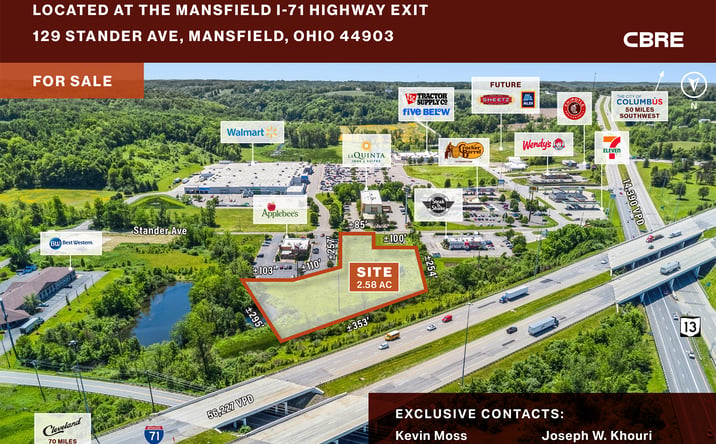 Pictures of Retail, Hospitality, Land property located at 129 Stander Avenue, Mansfield, OH 44903 for sales - image #1