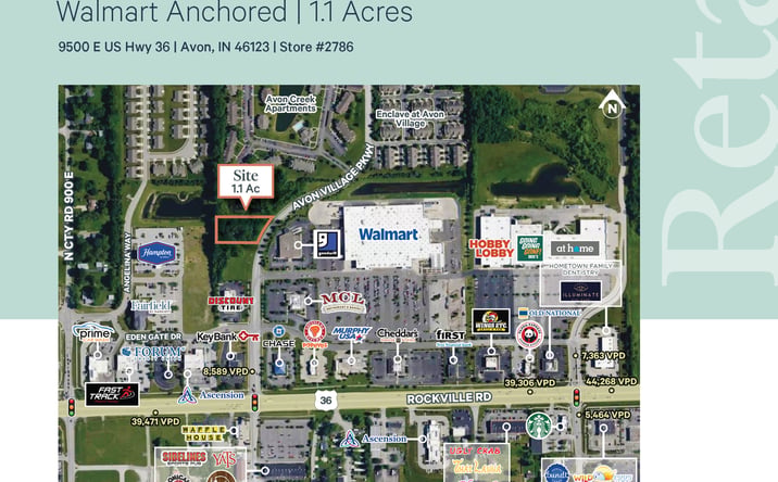 Pictures of Land property located at 9500 East US Highway 36, Avon, IN 46123 for sales - image #1