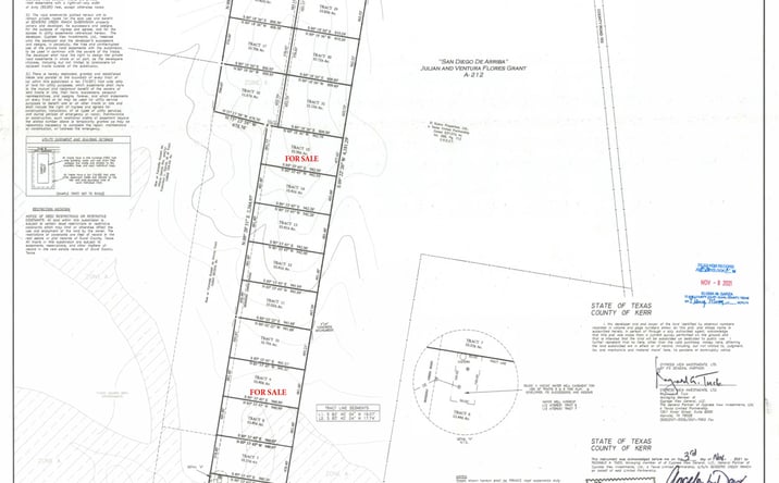 Pictures of Land property located at South Texas, 10 miles North of San Diego, San Diego, TX 78384 for sales - image #1