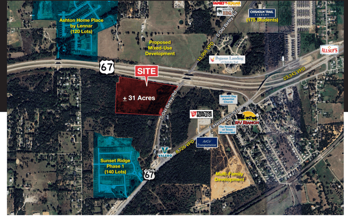 Pictures of Land property located at 225 FM 2280, KEENE, TX 76031 for sales - image #1