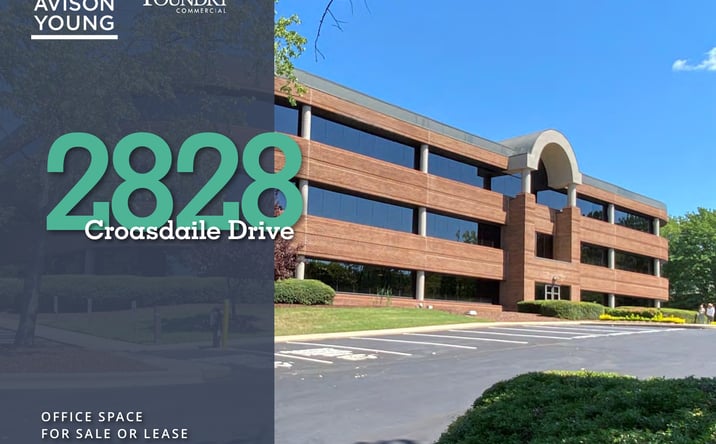 Pictures of Office property located at 2828 Croasdaile Drive, Durham, NC 27705 for sales - image #1