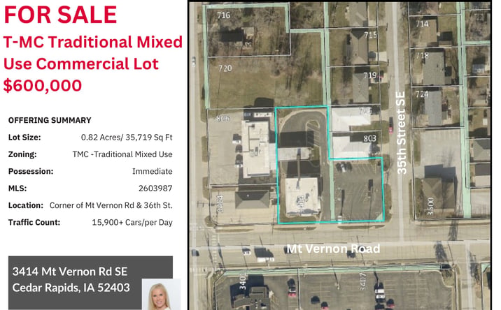 Pictures of Land property located at 3414 Mt Vernon Road SE, Cedar Rapids, IA 52403 for sales - image #1