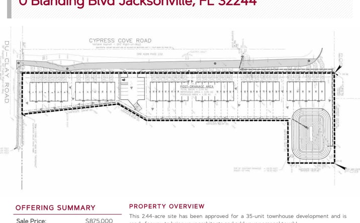 Pictures of Land property located at 0 Blanding Blvd, Jacksonville, FL 32244 for sales - image #1