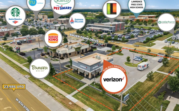 Pictures of Retail property located at 4651 Bauer Farm Drive, Lawrence, KS 66049 for sales - image #1