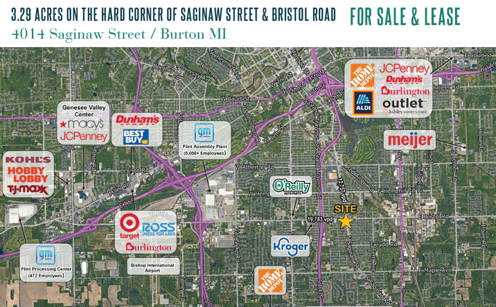 Pictures of Retail, Land property located at 4014 Saginaw Street, Burton, MI 48529 for sales - image #1