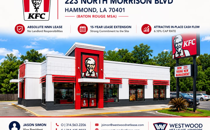 Pictures of Retail property located at 223 North Morrison Blvd, Hammond, LA 70401 for sales - image #1