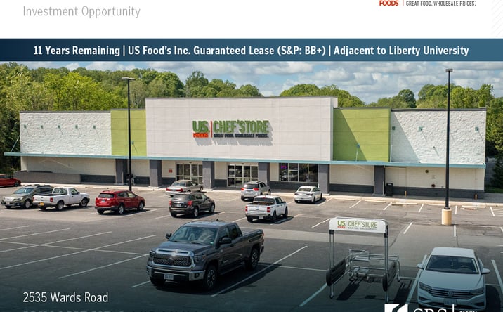 Pictures of Retail property located at 2535 WARDS RD, LYNCHBURG, VA 24502-2105 for sales - image #1