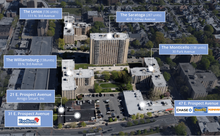 Pictures of Retail, Multifamily property located at 40 East Sidney Avenue, Mt Vernon, NY 10550, 33 North 3rd Avenue, Mt Vernon, NY 10550, 30 Park Avenue, Mt Vernon, NY 10550, 111 North 3rd Avenue, Mt Vernon, NY 10550, 21 East Prospect Avenue, Mt Vernon, NY 10550, 31 East Prospect Avenue, Mt Vernon, NY 10550, 47 East Prospect Avenue, Mt Vernon, NY 10550 for sales - image #1