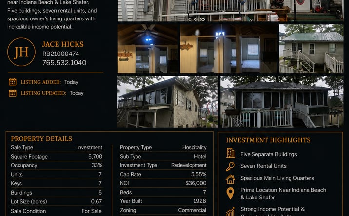 Pictures of Hospitality property located at 5116 East Indiana Beach Road, Monticello, IN 47960 for sales - image #1