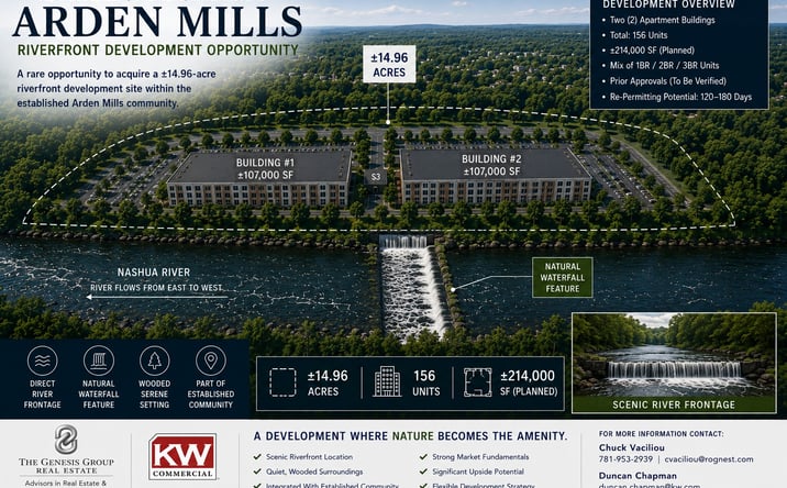 Pictures of Land property located at 650 WATER ST, FITCHBURG, MA 01420 for sales - image #1
