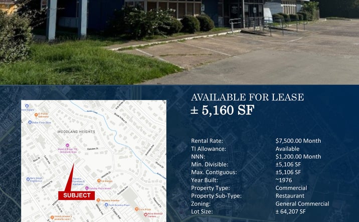 Pictures of Retail property located at 65 Red Hill Avenue, San Anselmo, CA 94960 for sales - image #1