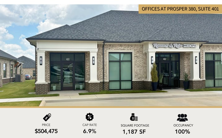 Pictures of Office property located at 2120 Prairie Drive, Suite 401, Prosper, TX 75078 for sales - image #1