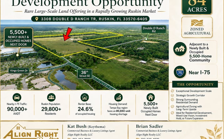 Pictures of Land property located at 3308 DOUBLE D RANCH TR, RUSKIN, FL 33570-6405 for sales - image #1