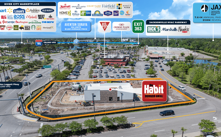 Pictures of Retail property located at 15022 MAX LEGGETT PKWY, JACKSONVILLE, FL 32218 for sales - image #1