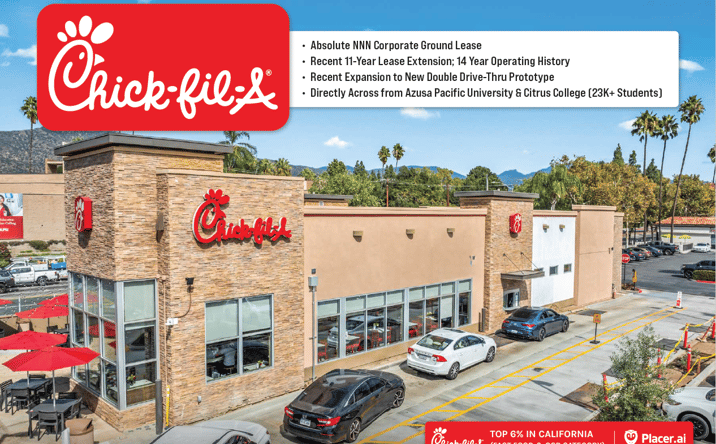 Pictures of Retail property located at 900 East Alosta Avenue, Azusa, CA 91702 for sales - image #1