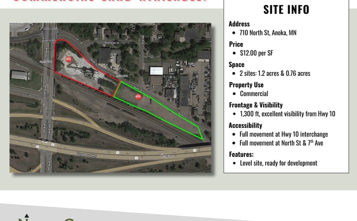 Pictures of Land property located at 701 North St, Anoka, MN 55303 for sales - image #1