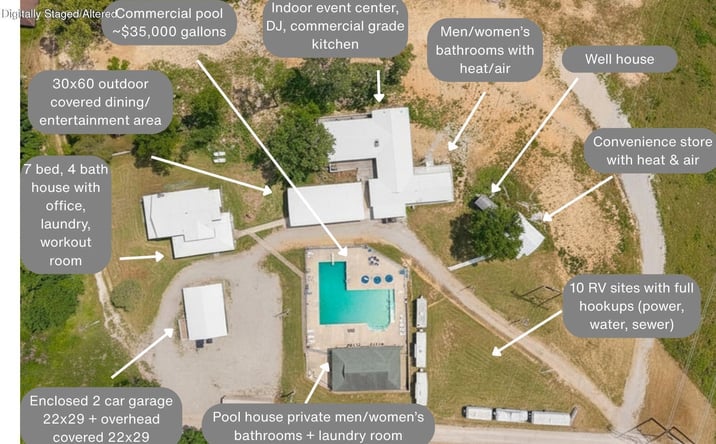 Pictures of Hospitality, Land, Business for Sale property located at 30328 Jeffries Rd, Richland, MO 65556 for sales - image #1