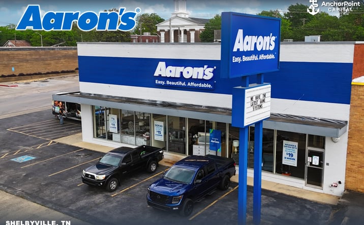 Pictures of Retail property located at 516 N MAIN ST, SHELBYVILLE, TN 37160-3209 for sales - image #1