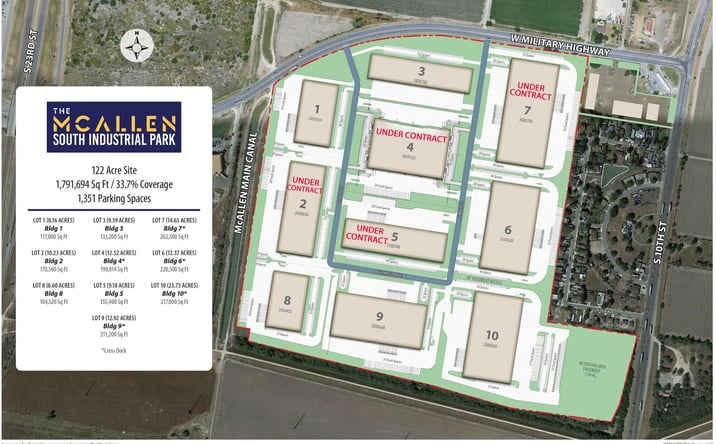 Pictures of Land property located at S. 23rd St. & Military Highway, McAllen, TX 78503 for sales - image #1