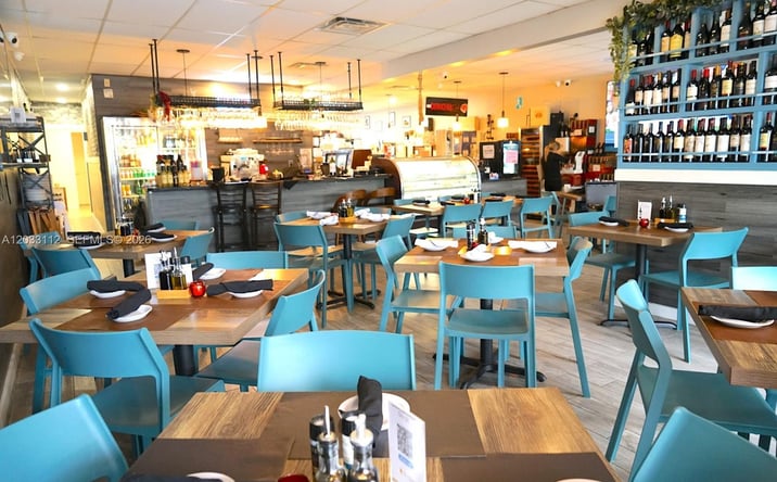 Pictures of Business for Sale, Retail property located at 2752-2756 SW 137TH  AVE, Kendall, FL 33175 for sales - image #1