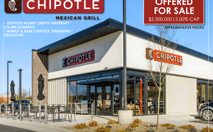 Pictures of Retail property located at 4780 S AMHERST HWY, MADISON HEIGHTS, VA 24572 for sales - image #1
