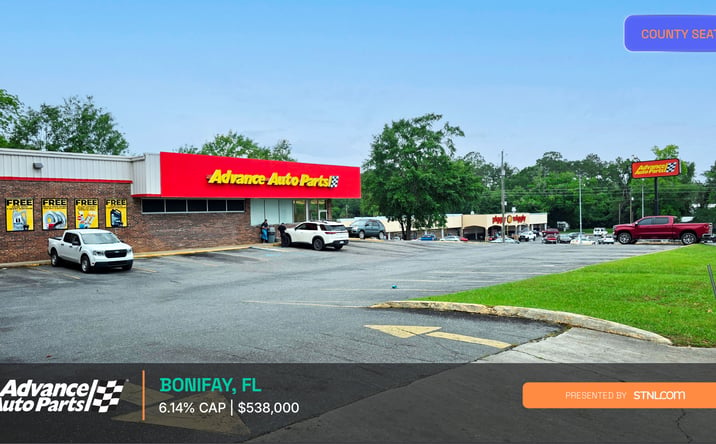 Pictures of Retail property located at 811 North Waukesha Street, Bonifay, FL 32425 for sales - image #1