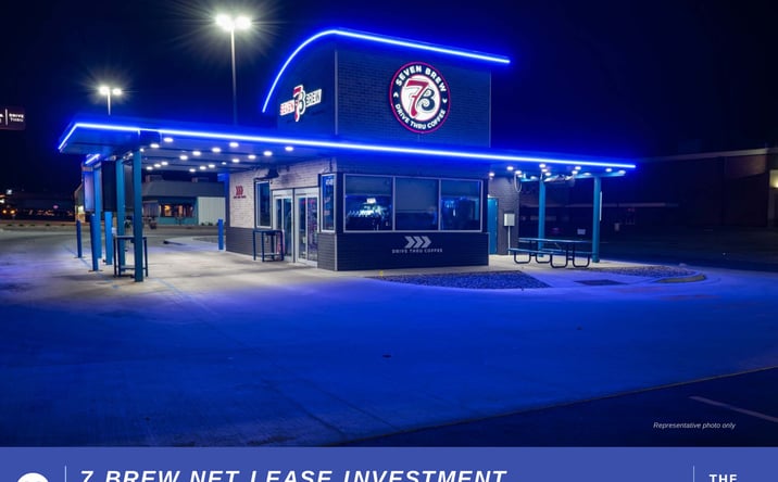 Pictures of Retail property located at 2415 S Country Club Rd., El Reno, OK 73036 for sales - image #1