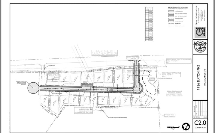 Pictures of Land property located at 1936 Elkton Pike, Pulaski, TN 38478 for sales - image #1