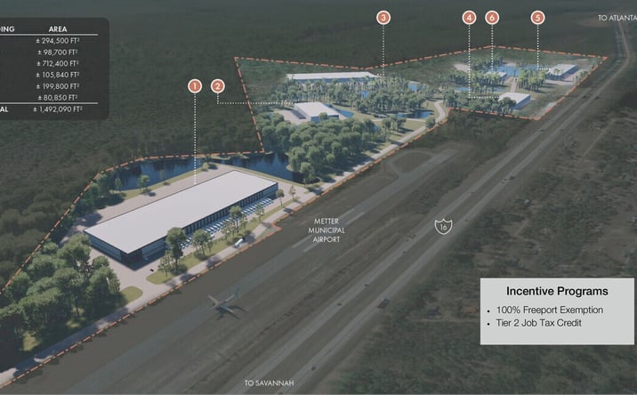 Pictures of Industrial, Land property located at Highway 16, Metter, GA 30439 for sales - image #1