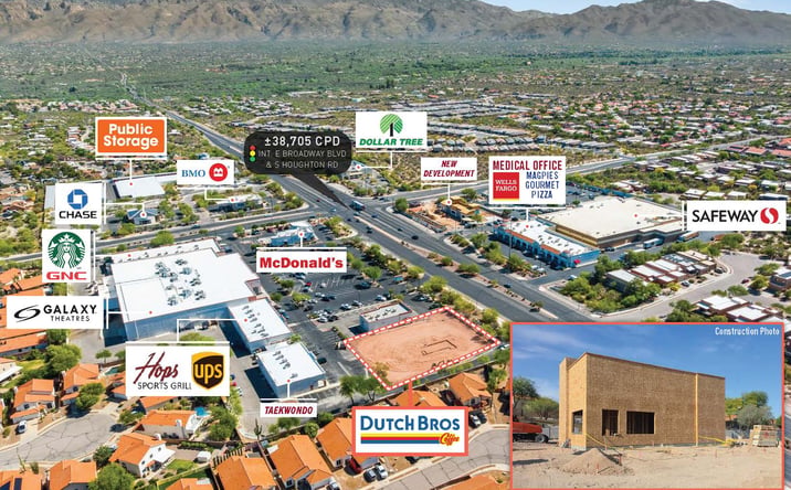 Pictures of Retail property located at 170 South Houghton Road, Tucson, AZ 85748 for sales - image #1