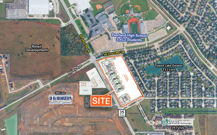 Pictures of Retail, Land property located at Hwy 35 & Oiler Dr, Pearland, TX 77581 for sales - image #1