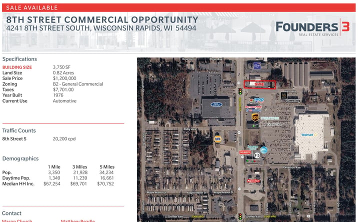 Pictures of Retail property located at 4241 8TH STREET SOUTH, Wisconsin Rapids, WI 54494 for sales - image #1