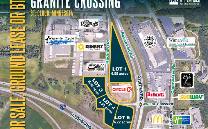Pictures of Land property located at 4255 Roosevelt Rd, St. Cloud, MN 56301 for sales - image #1