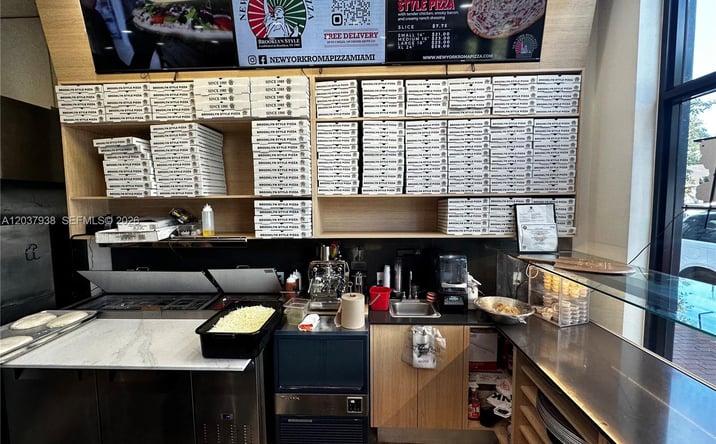 Pictures of Business for Sale, Retail property located at Confidential, Coconut Grove, FL 33133 for sales - image #1