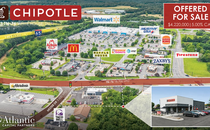 Pictures of Retail property located at 803 Tennessee 76, White House, TN 37188 for sales - image #1