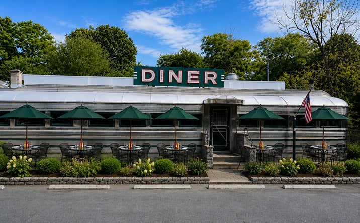 Pictures of Retail, Land, Business for Sale property located at 7550 North Broadway, Red Hook, NY 12571 for sales - image #1
