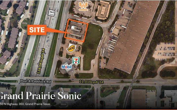Pictures of Retail property located at 2650 N Highway 360, Grand Prairie, TX 75050-6407 for sales - image #1