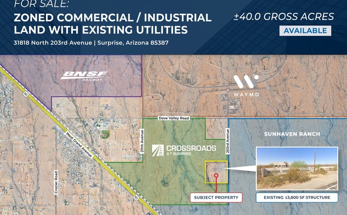Pictures of Land property located at 31818 North 203rd Avenue, Surprise, AZ 85387 for sales - image #1