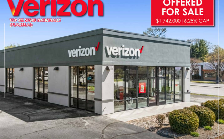 Pictures of Retail property located at 2885 Reynolda Rd, Winston Salem, NC 27106-3110 for sales - image #1
