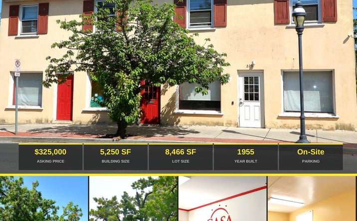 Pictures of Office, Mixed Use property located at 221–225 E. Princess Street, York, PA 17403 for sales - image #1