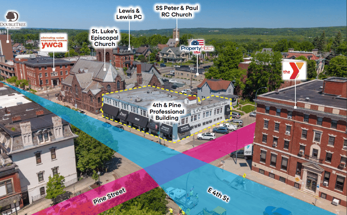 Pictures of Retail, Office property located at 9-25 E 4th Street, Jamestown, NY 14701 for sales - image #1