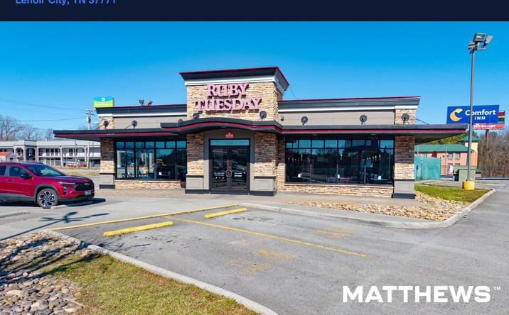 Pictures of Retail property located at 120 Interchange Park Ln, Lenoir City, TN 37771 for sales - image #1